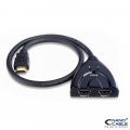 HDMI SWITCH V1.3 2X1 COM PIGTAIL 50 CM